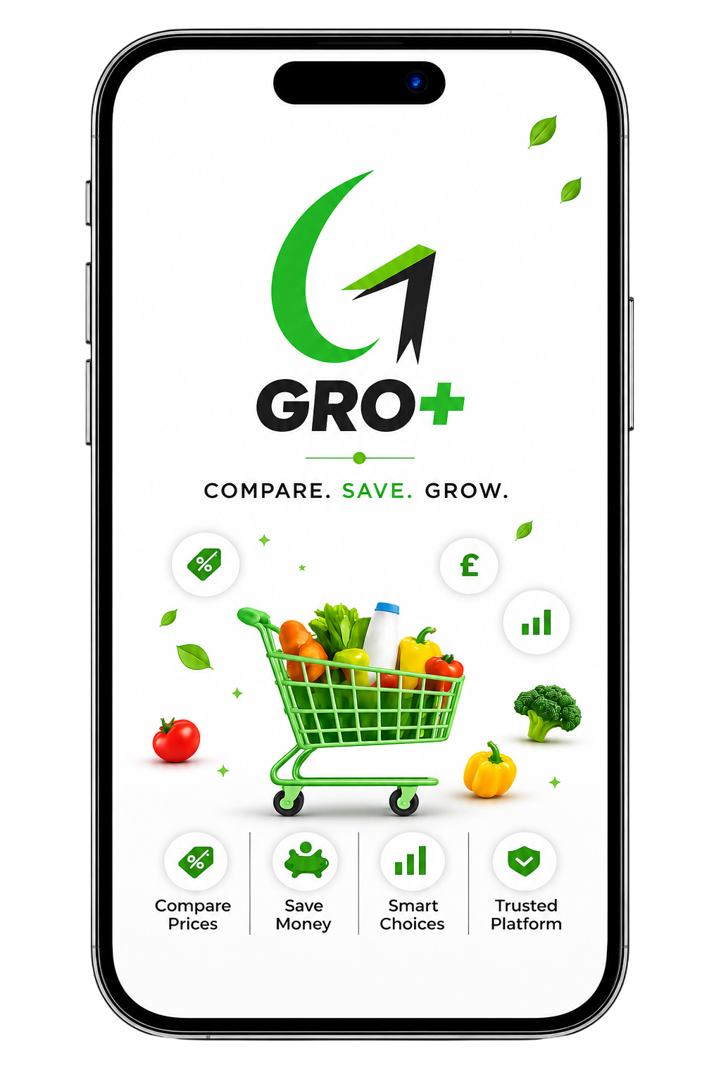 GroPlus App Mockup